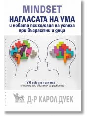 MINDSET: Нагласата на ума