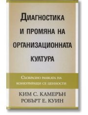 Диагностика и промяна на организационната култура