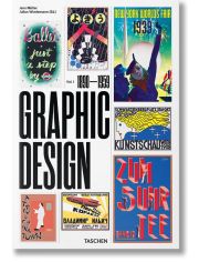 The History of Graphic Design