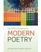 The Oxford Companion to Modern Poetry in English - 9780198704850-thumb