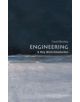 Engineering: A Very Short Introduction - 9780199578696-thumb