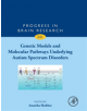 Genetic Models and Molecular Pathways Underlying Autism Spectrum Disorders - 9780444641946-thumb