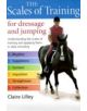 Scales of Training - 9780851319704-thumb