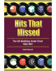 Hits That Missed - 9780956267993-thumb