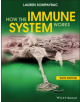 How the Immune System Works - 9781119542124-thumb