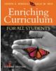 Enriching Curriculum for All Students - 9781412953801-thumb