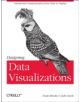 Designing Data Visualizations - 9781449312282-thumb