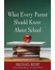 What Every Parent Should Know About School - 9781459719040-thumb