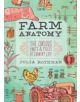 Farm Anatomy - 9781603429818-thumb