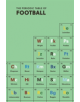 The Periodic Table of FOOTBALL - 9781785031816-thumb