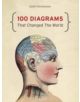 100 Diagrams That Changed The World - 9781849940764-thumb