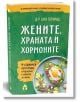 Жените, храната и хормоните - Д-р Сара Готфрид - Вдъхновения - 9786197342628-thumb