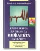 Какво трябва да знаем за инфаркта на сърцето - Мартин Мидеке  - Емас - 9789543570508-thumb