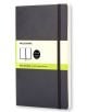 Класически черен тефтер Moleskine Classic Black с меки корици и нелинирани листа - Moleskine - Moleskine - Moleskine - Classic - 9788883707209-1-thumb