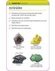 Super Simple Chemistry Revision Cards Key Stages 3 and 4 - DK - Момиче, Момче - DK Publishing - 9780241515471-4-thumb