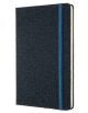 Тефтер Moleskine Limited Editions Blend Collection Blue Tissu с твърди корици и линирани страници - Moleskine - Moleskine - Moleskine - Blend - 8053853603685-2-thumb