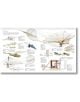 The Aircraft Book - DK - Жена, Мъж - DK Publishing - 9780241446355-4-thumb