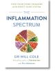 The Inflammation Spectrum-thumb