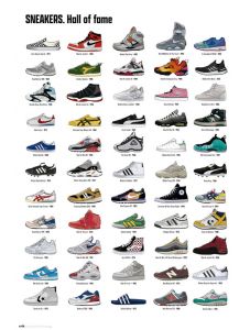 Голям плакат Sneakers Hall Of Fame