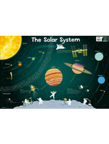 Solar System - 9780008304805