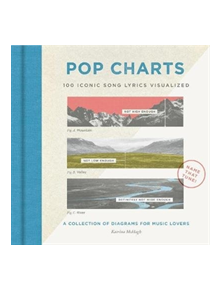 Pop Charts - 7939 - 9780062747877