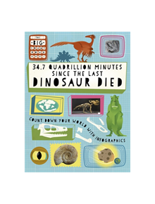 The Big Countdown: 34.7 Quadrillion Minutes Since the Last Dinosaurs Died - 9781445158204