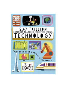 The Big Countdown: 2.67 Trillion Internet Searches Each Year Using Technology - 9781445160887