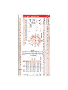 ECG Ruler Pocketcard - 9781591030027