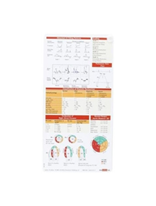 UK Echocardiography Pocketcard Set - 9781591030157