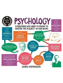 A Degree in a Book: Psychology - 9781788286213