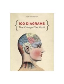 100 Diagrams That Changed The World - 9781849940764