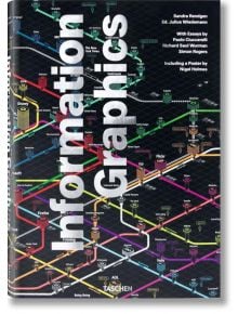 Information Graphics - Sandra Rendgen - TASCHEN - 9783836528795