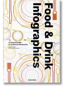 Food & Drink Infographics. A Visual Guide to Culinary Pleasures - Simone Klabin - TASCHEN - 9783836568487