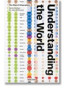 Understanding the World. The Atlas of Infographics - Sandra Rendgen - TASCHEN - 9783836594967