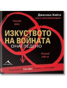 Изкуството на войната онагледено - Джесика Хейги - Книгомания - 9786191950553