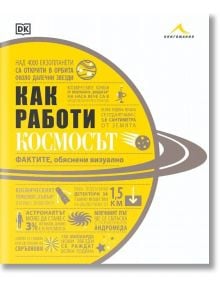 Как работи Космосът - Книгомания - 9786191953318