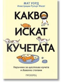 Какво искат кучетата. Наръчник за щастливи кучета и доволни стопани - Мат Уорд - Прозорец - 9786192432478