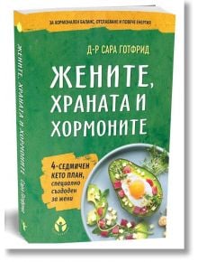 Жените, храната и хормоните - Д-р Сара Готфрид - Вдъхновения - 9786197342628