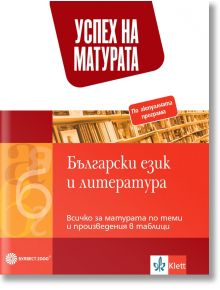 Успех на матурата по български език и литература. Всичко за матурата по теми и произведения в таблици