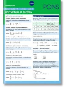 С един поглед Математика в 5. - 7. клас. 1 част - Алгебра - Здравко Лалчев, Ирина Вутова - Понс - 9789543447435