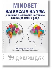 MINDSET: Нагласата на ума