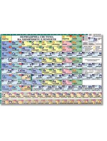 Периодична система на химичните елементи - двулицева - Колектив - Домино - 9789546518392