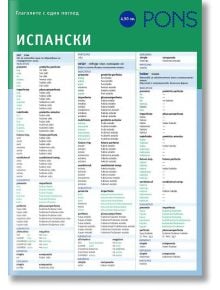 Глаголите с един поглед:  испански език - Йоланда Мадарнас Ауеня - PONS - 9789548278584