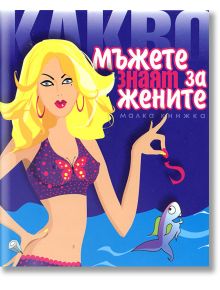 Малка книжка- Какво мъжете знаят за жените? - Simetro books - Малки книжки за големите неща в живота - 9789549407495